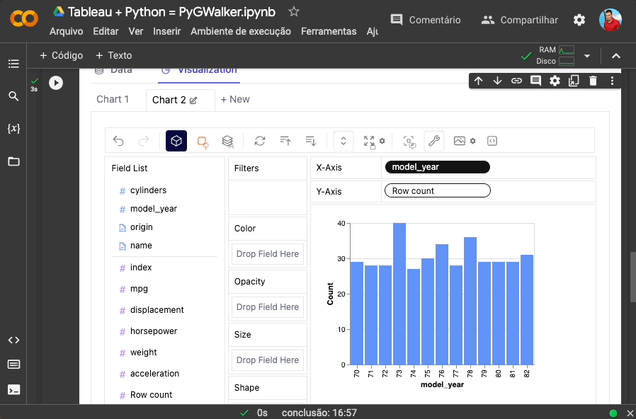 Gráficos com Dados Agregados PyGWalker